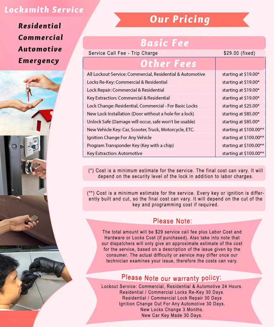 Galaxy Locksmith Store Howard Beach, NY 718-673-6792